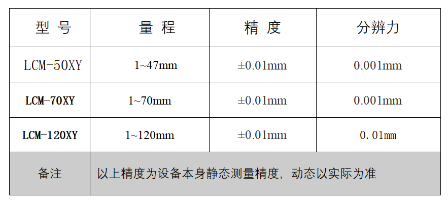 新澳门宝典下载安装