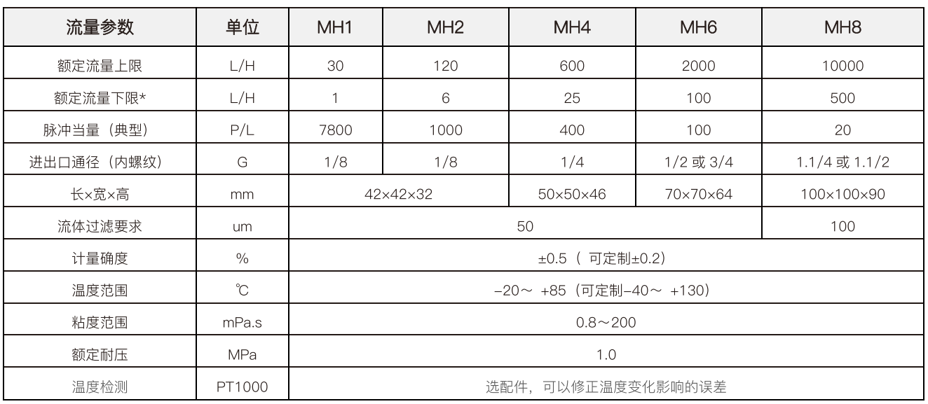 新澳门宝典下载安装