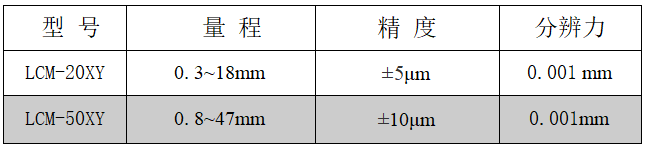 新澳门宝典下载安装