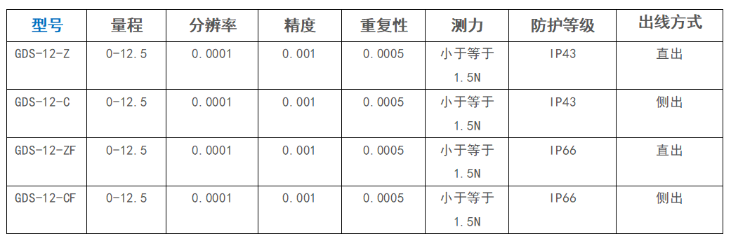 新澳门宝典下载安装